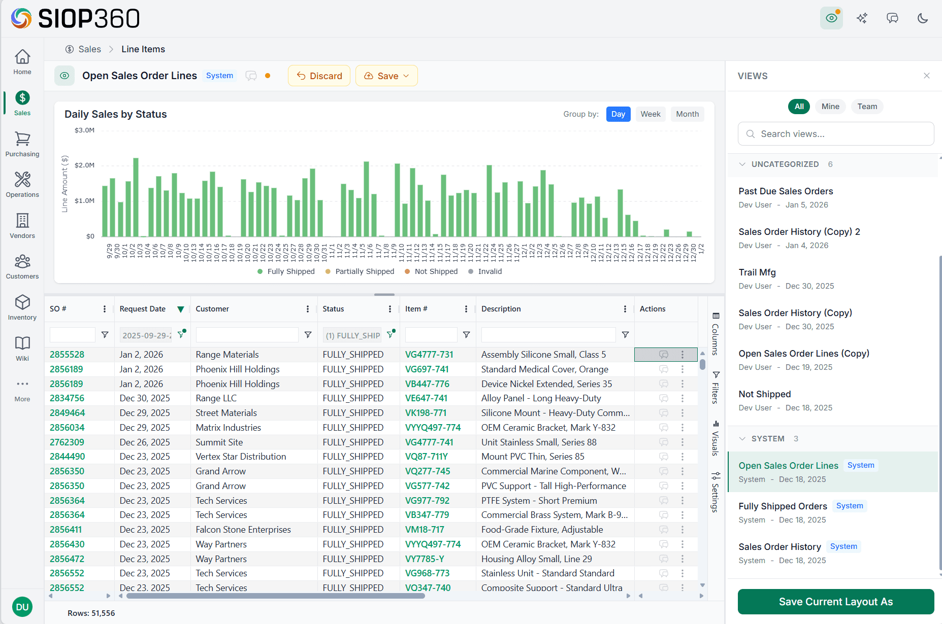 Saved Views & Dashboards screenshot