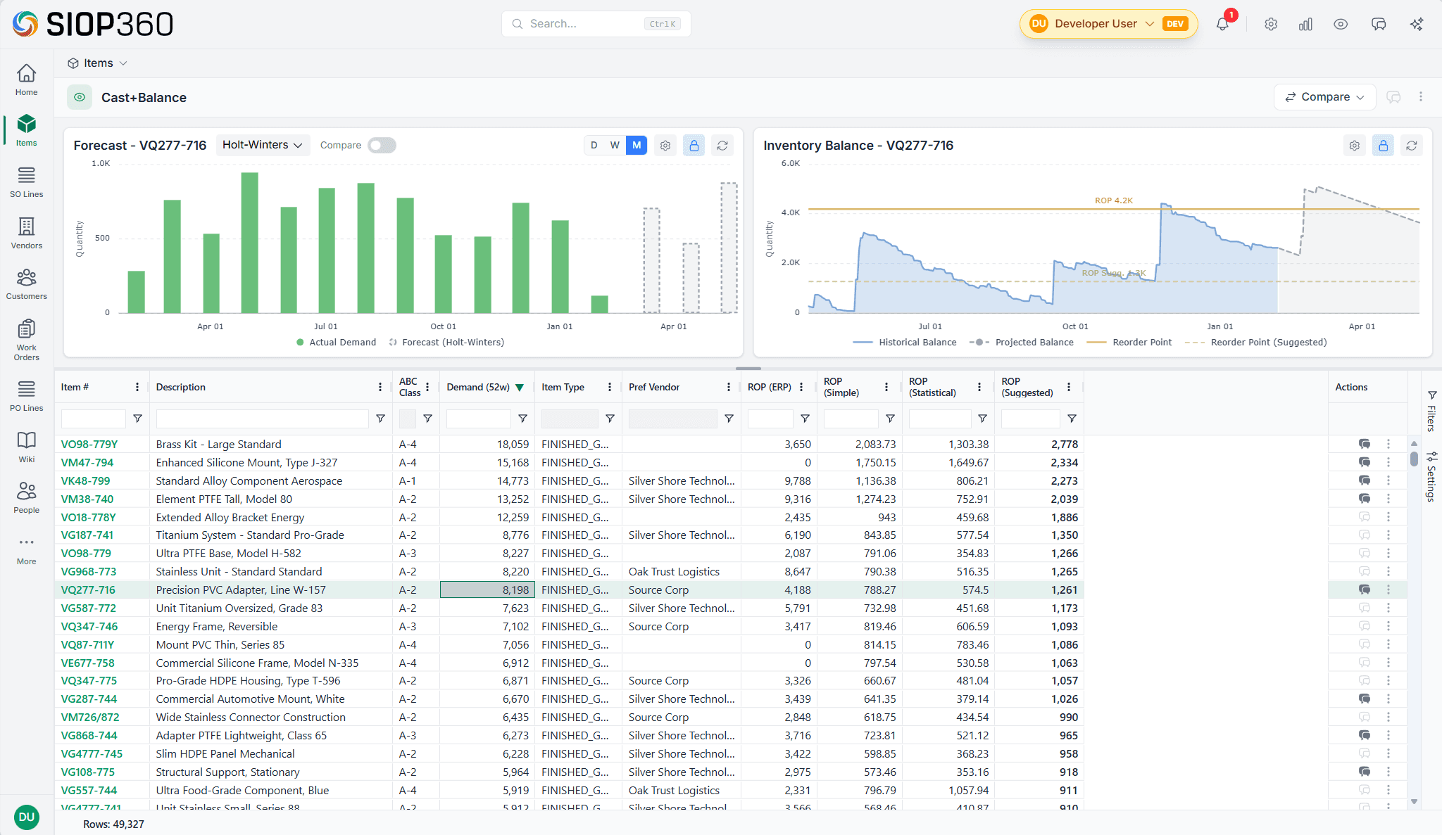 Right Stock, Right Place, Right Time screenshot