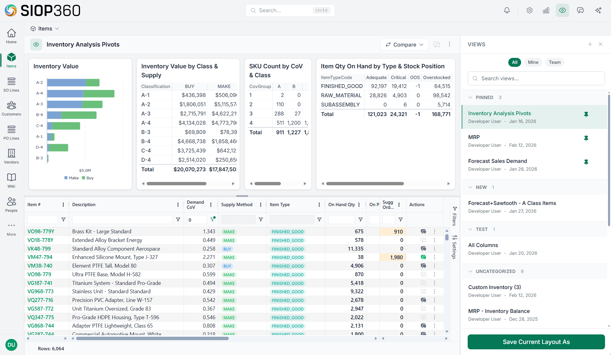 Dozens of Reports, Ready Day One
